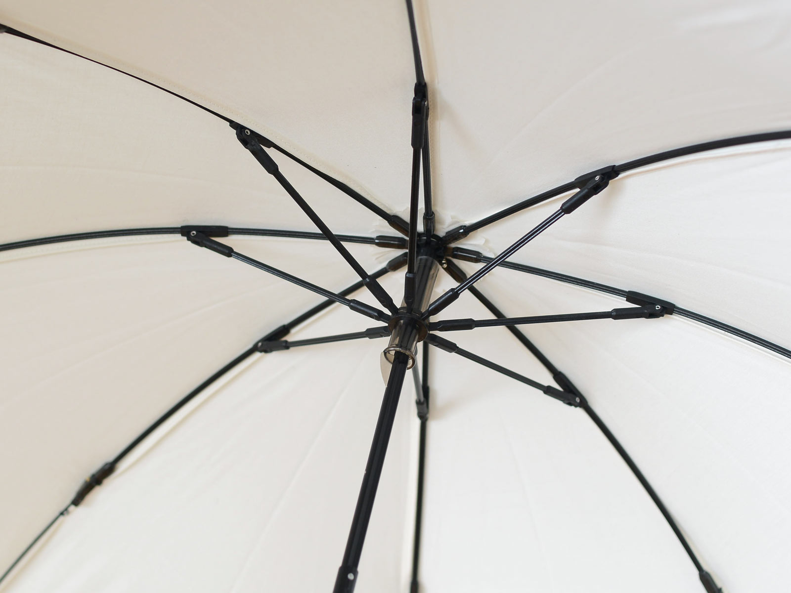 CINQ/サンク 晴雨兼用折りたたみ傘 アイボリー
